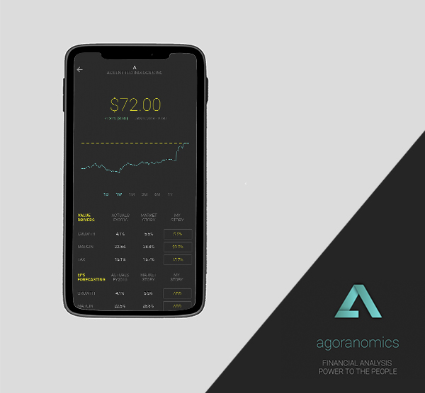 agoranomics